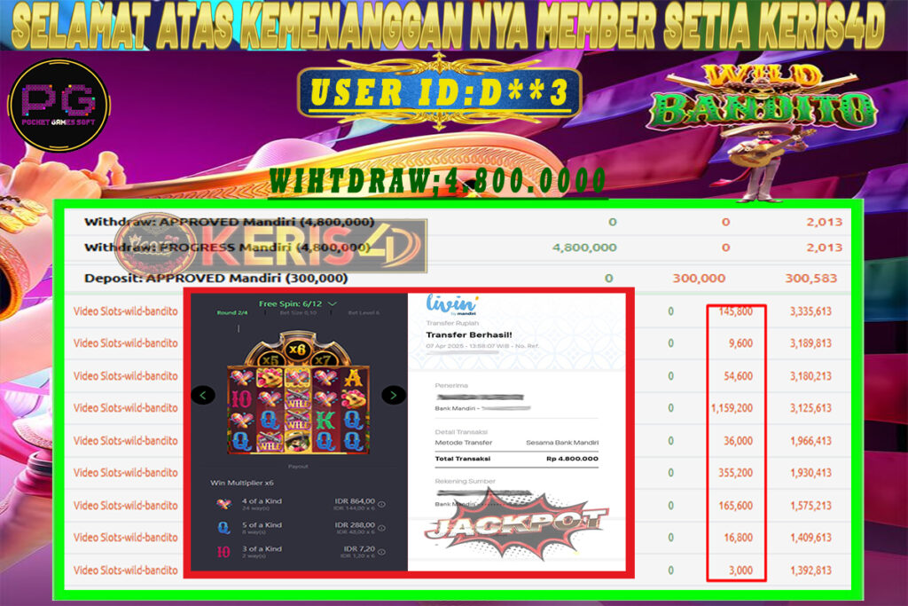 JACKPOT SLOT GACOR MAIN WILD BANDITO 07 APRIL 2025