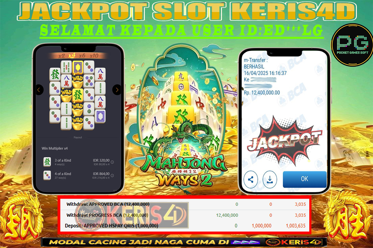 JACKPOT SLOT GACOR MAIN MAHJONG WAYS 2 16 APRIL 2025