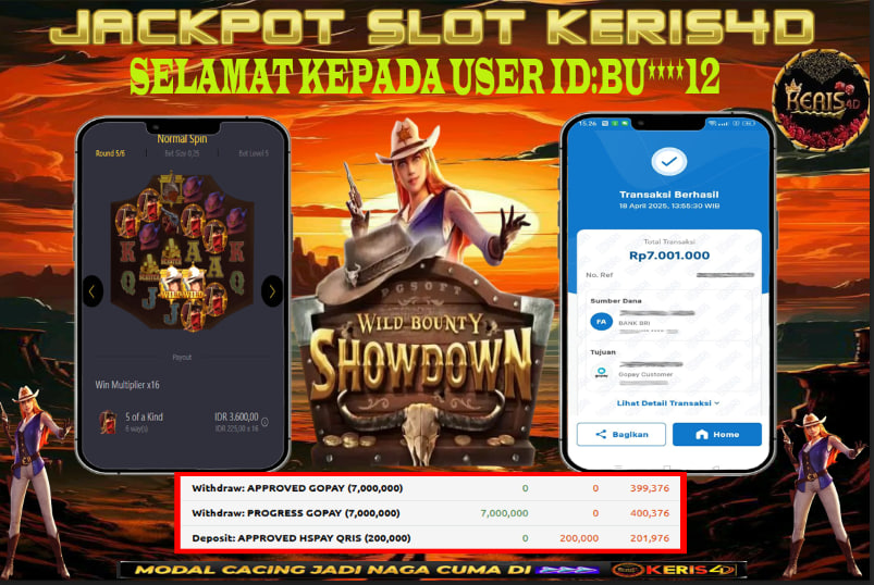 JACKPOT SLOT GACOR WILD BOUNTY SHOWDOWN 18 APRIL 2025