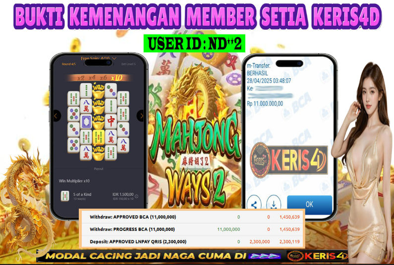 JACKPOT SLOT GACOR MAIN MAHJONG WAYS 2 28 APRIL 2025