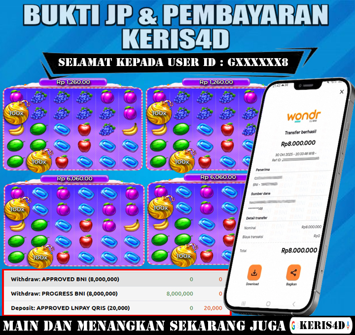 JACKPOT SLOT GACOR MAIN SWEET BONANZA 30 OKTOBER 2025