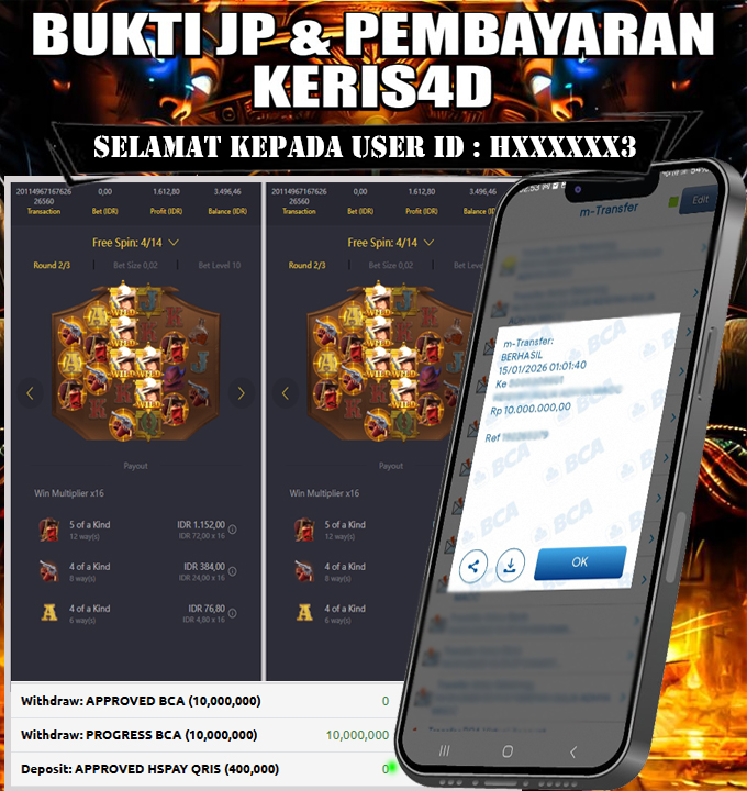 JACKPOT SLOT GACOR WILD BOUNTY SHOWDOWN 15 JANUARY 2026